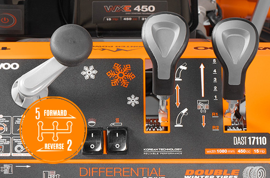 Система обеспечивает выбор скоростей: 5 скоростей вперед и 2 скорости назад, в зависимости от высоты снежного покрова. Простая и одновременно надежная система перемещения фрикционного диска для изменения скорости.