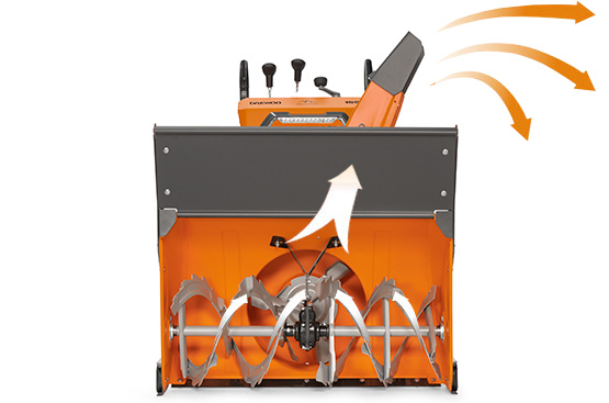 Агрессивные шнеки-ледорубы предназначены для работы с различным типом снега, вплоть до слежавшегося и обледенелого. Измельчая снег, шнеки подают его на крыльчатку выброса.